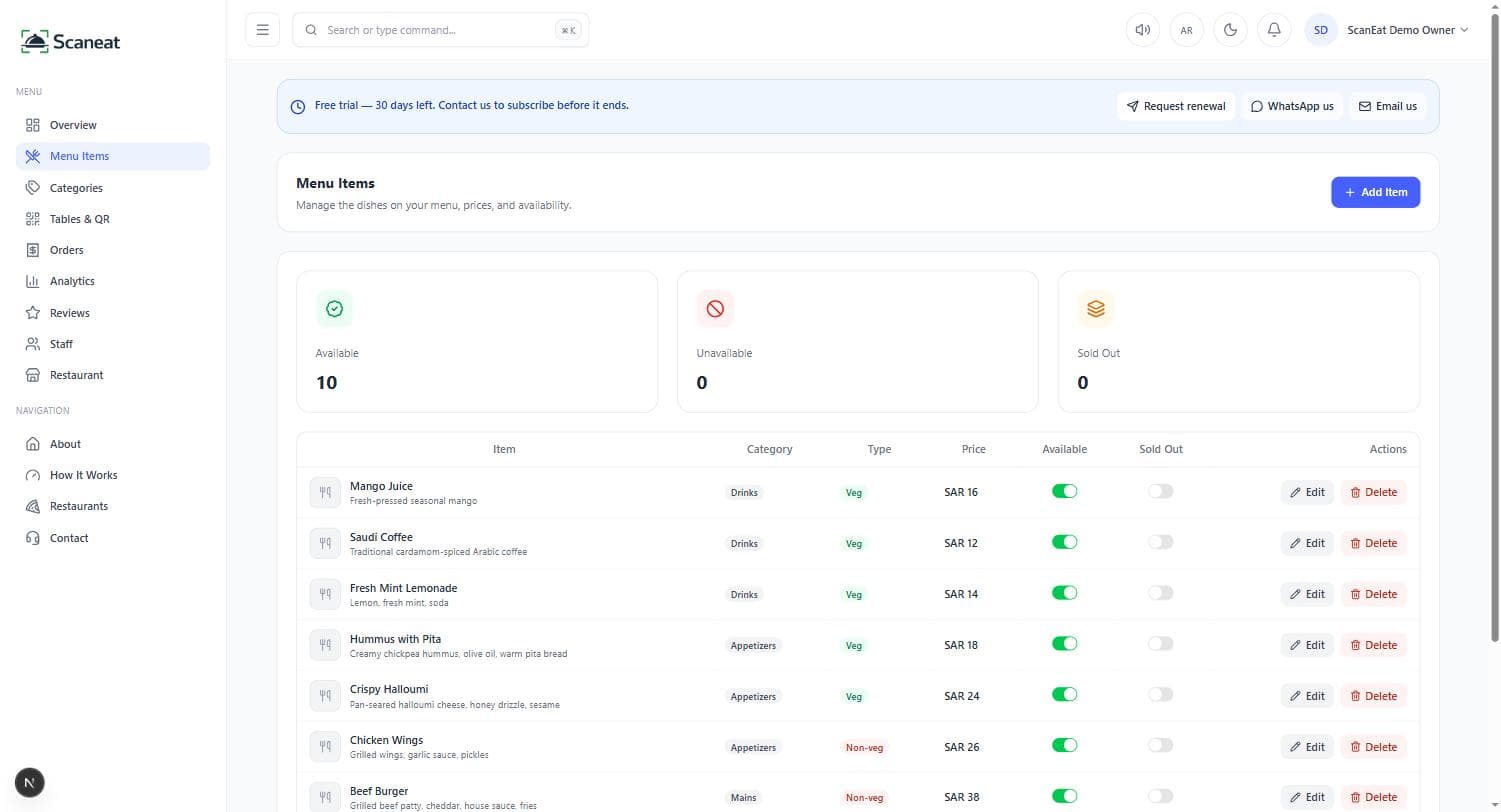 Managing digital menu items, prices, and availability